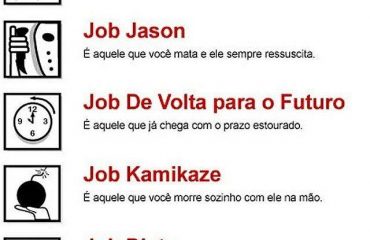 Criação de Sites Juiz de Fora Sites Juiz de Fora criar